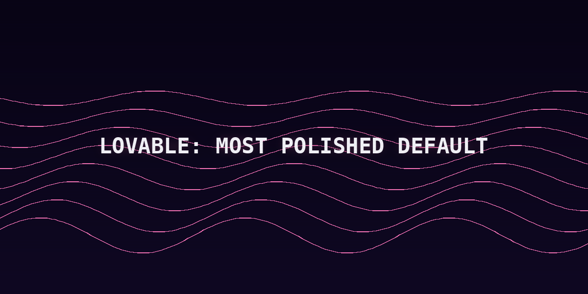 Lovable: most polished default section image